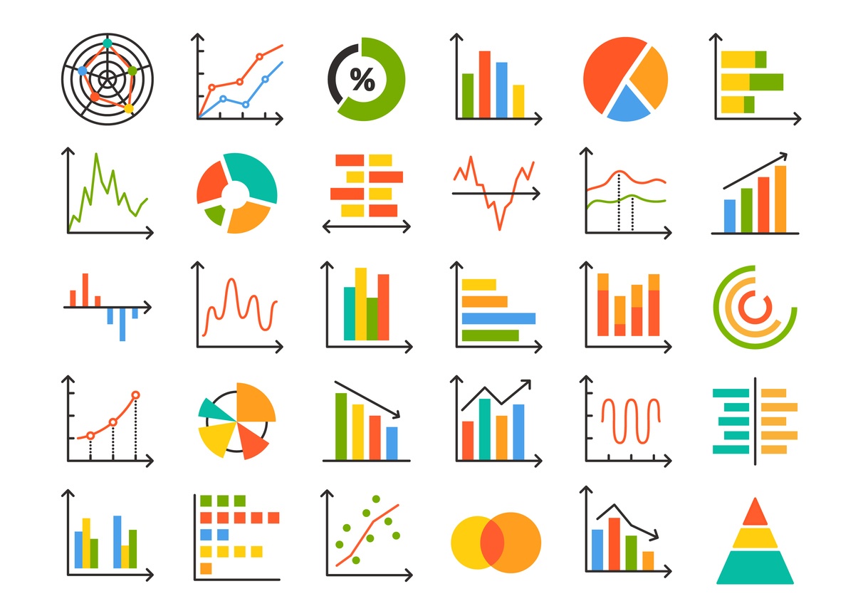 Graphs